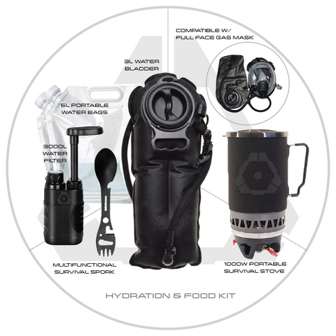 New ATS Hydration and Food Kit