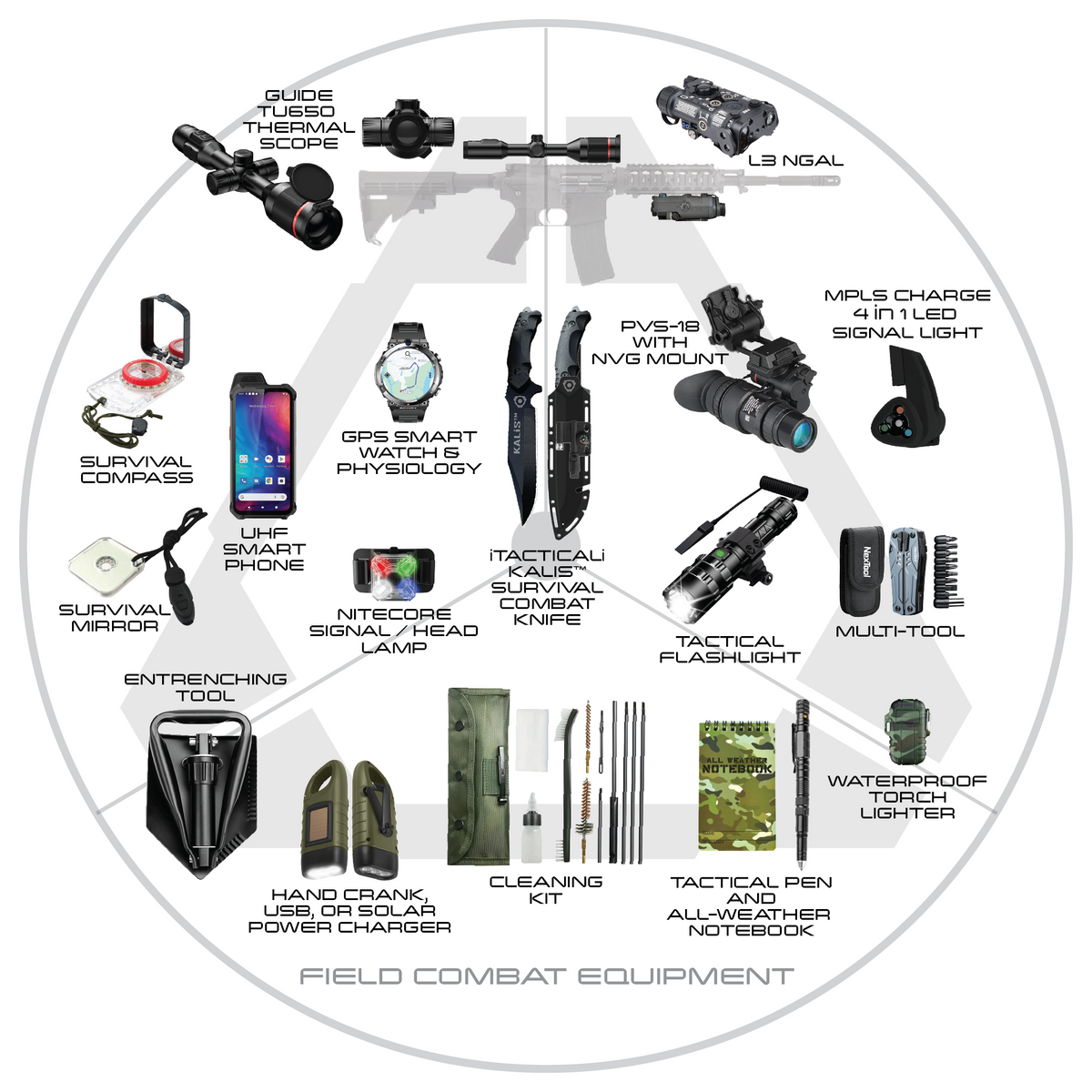 Field Combat Equipment iTACTICALi