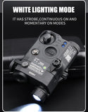 AN/PEQ-15
