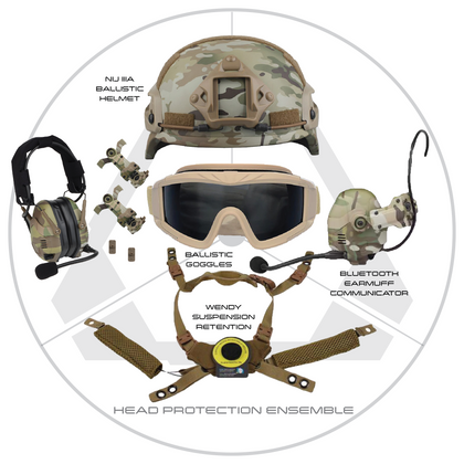 Helmet Accessories