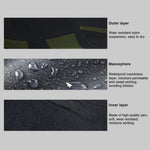 Waterproof Socks! 100% Guaranteed Waterproof!