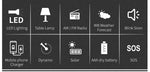 Portable Hand Crank, Radio, Lamp, Flashlight, Solar Charging, Power Bank